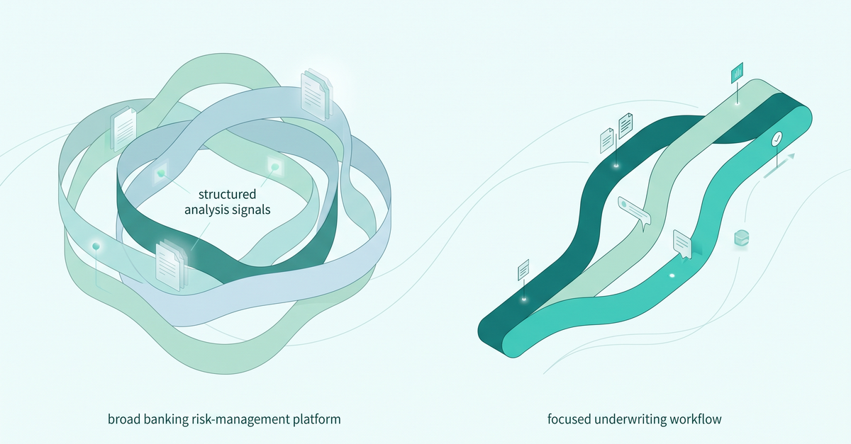 Abstract illustration contrasting a broad banking risk platform with a focused underwriting lane, using light mint space and teal ribbon flows