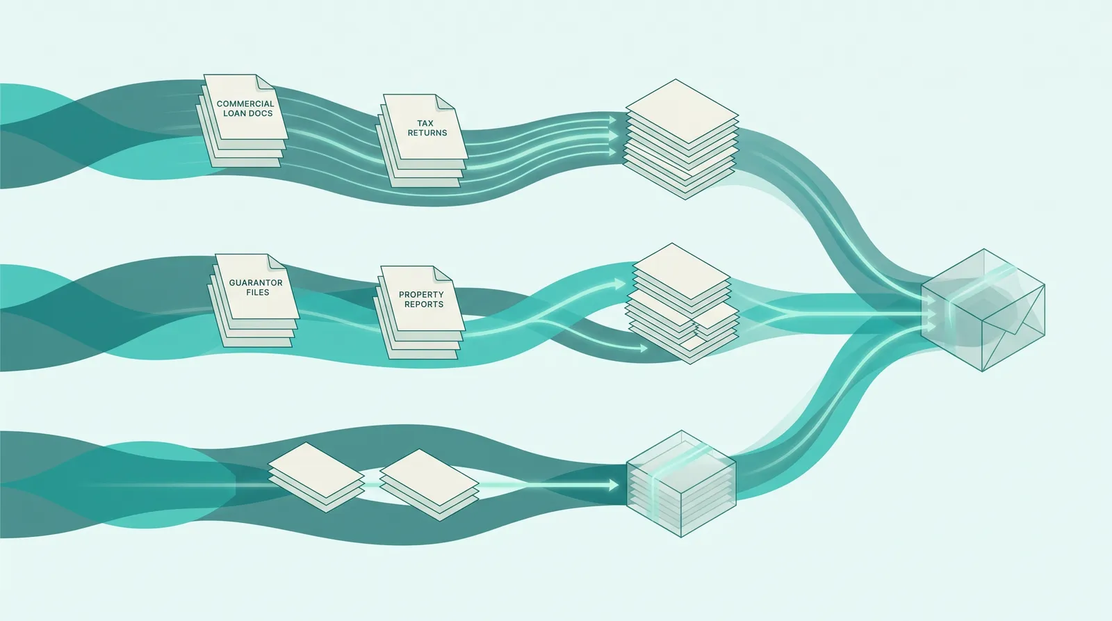 Abstract illustration of SBA loan documents being organized into a clean underwriting package