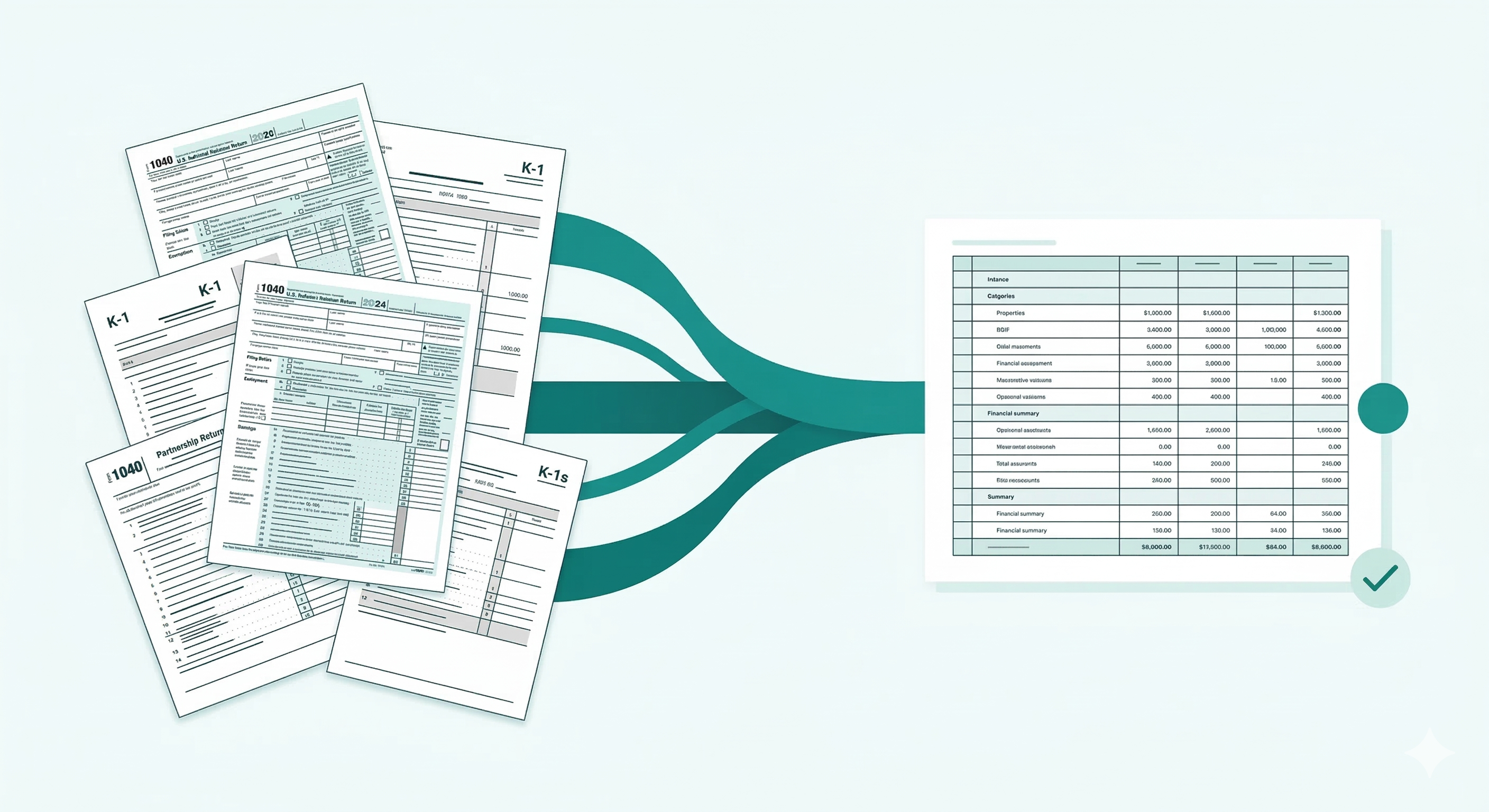 Tax return spreading for commercial loans