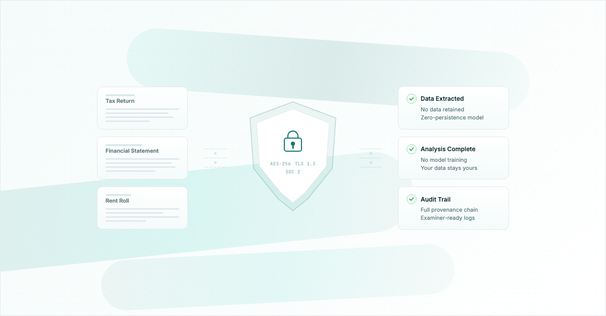 Your Loan Data and AI: What Banks Actually Need to Know