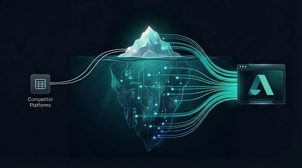 Aloan credit memo output — exceptions flagged with mitigating factors