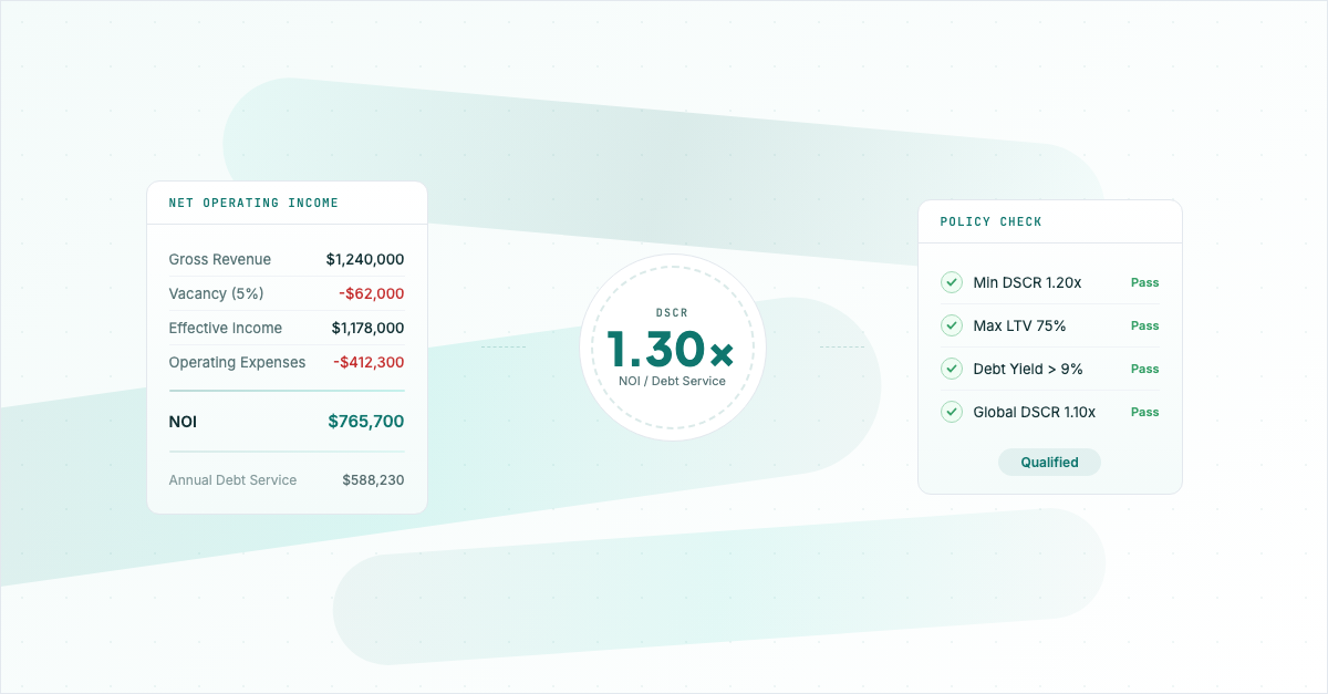 How to Underwrite a Commercial Real Estate Loan Using DSCR: A Step-by-Step Technical Guide