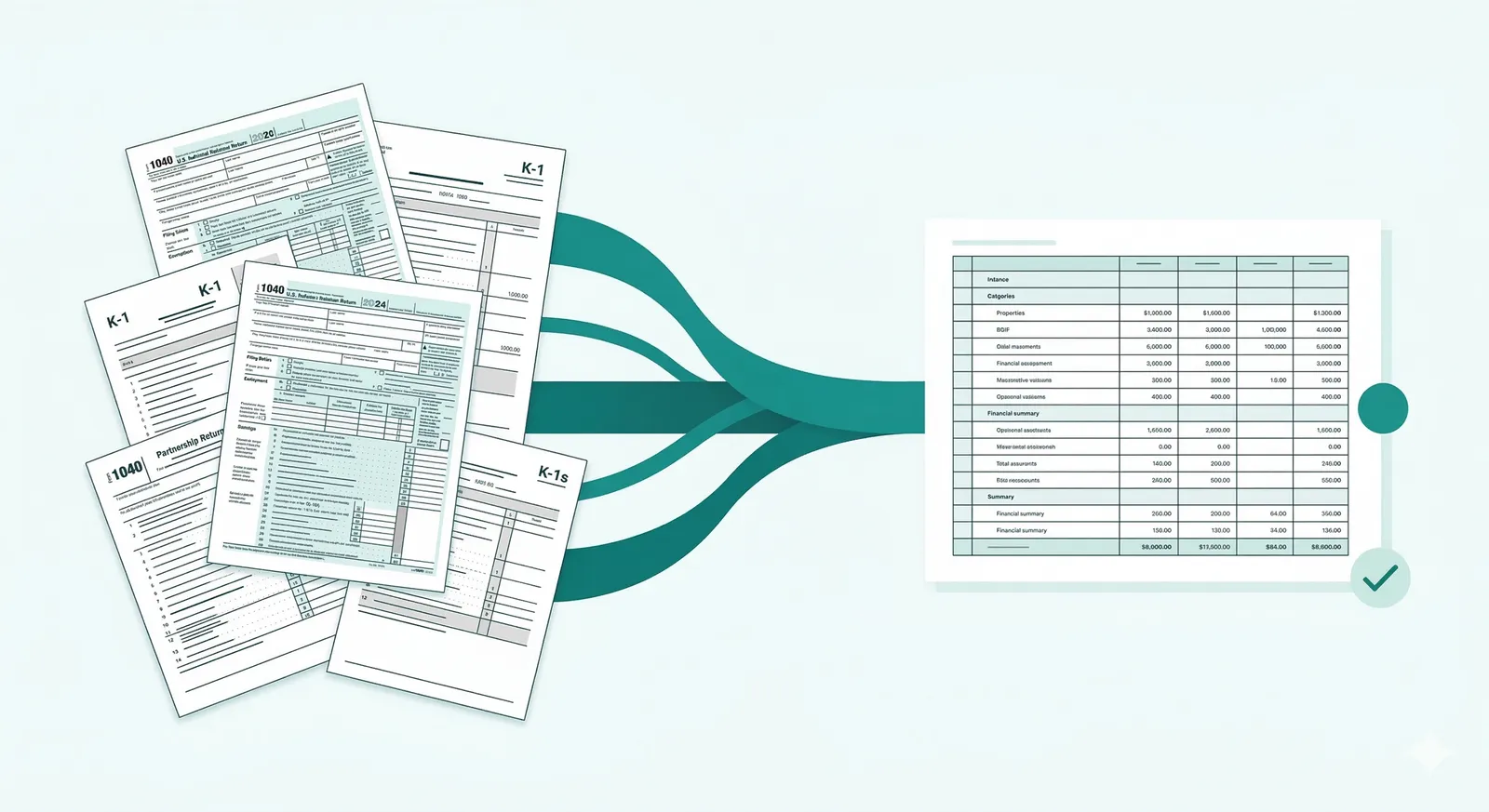 Tax return spreading for commercial loans